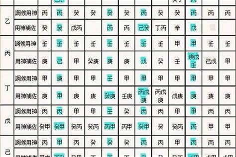 八字喜木|生辰八字算命、五行喜用神查询（免费测算）